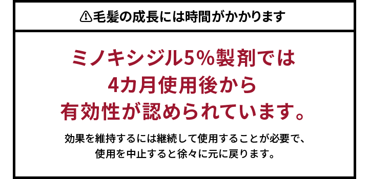 ??毛髪の成長には時間がかかりますミノキシジル5％製剤では4カ月使用後から有効性が認められています。効果を維持するには継続して使用することが必要で、使用を中止すると徐々に元に戻ります。