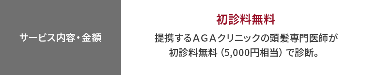 【サポート内容・金額】初診料無料
                                                                                   提携するＡＧＡクリニックの
頭髪専門医師が
初診料無料（5,000円相当）で診断。