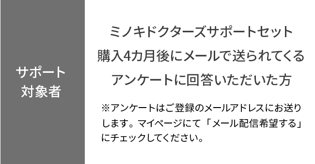 【サポート対象者】ミノキドクターズサポートセット購入4カ月後にメールで送られてくるアンケートに回答いただいた方　※アンケートはご登録のメールアドレスにお送りします。マイページにて「メール配信希望する」にチェックしてください。