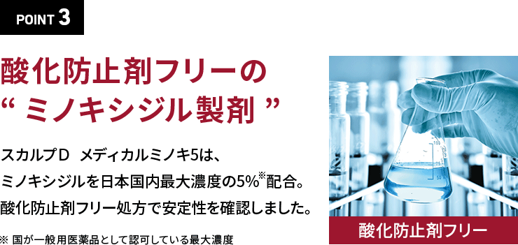 POINT 3酸化防止剤フリーのミノキシジル製剤スカルプＤ  メディカルミノキ5は、ミノキシジルを日本国内最大濃度の5％配合。酸化防止剤フリー処方で安定性を確認しました。※ 国が認可している濃度 5%の中で最大濃度