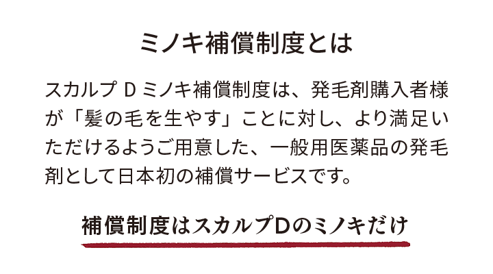 ミノキ補償制度とは
スカルプD ミノキ補償制度は、発毛剤購入者様が「髪の毛を生やす」ことに対し、より満足いただけるようご用意した、一般用医薬品の発毛剤として日本初の補償サービスです。
補償制度はスカルプDのミノキだけ