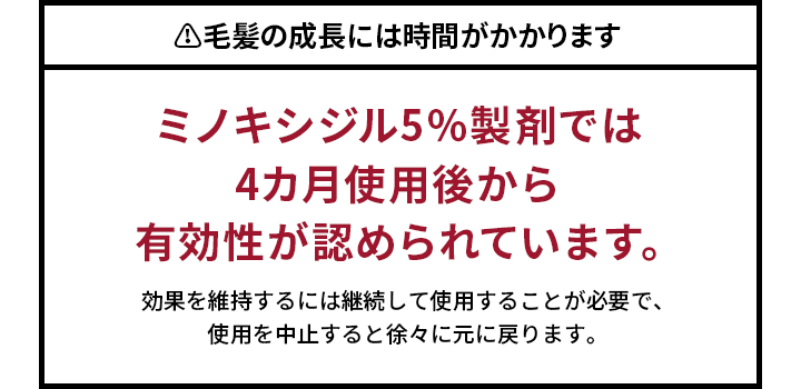 ??毛髪の成長には時間がかかります
ミノキシジル5％製剤では4カ月使用後から有効性が認められています。効果を維持するには継続して使用することが必要で、使用を中止すると徐々に元に戻ります。