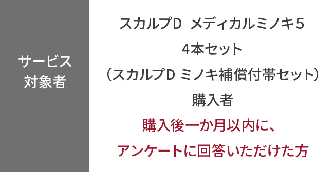 【サービス対象者】
スカルプD  メディカルミノキ５ 4本セット（スカルプD ミノキ補償付帯セット）購入者購入後一か月以内に、
アンケートに回答いただけた方