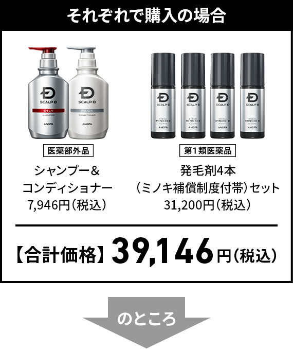 それぞれで購入の場合 医薬部外品シャンプー＆コンディショナー
7,946円（税込）第1類医薬品発毛剤4本（ミノキ補償制度付帯）セット31,200円（税込）【合計価格】39,146円（税込）のところ