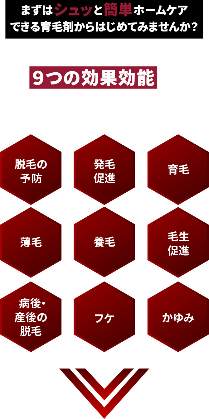 まずはシュッと簡単ホームケア できる育毛剤からはじめてみませんか？ 