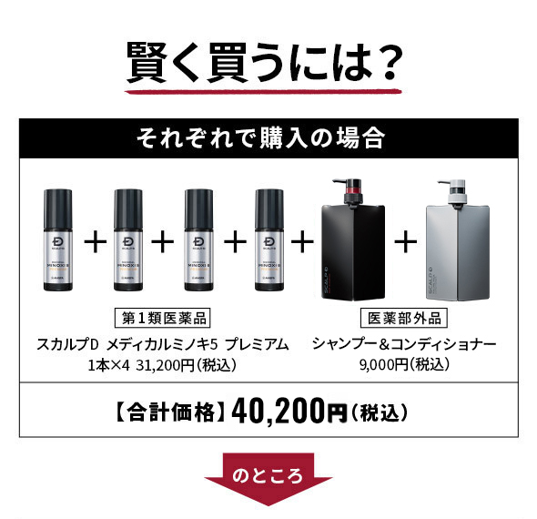 賢く買うには？