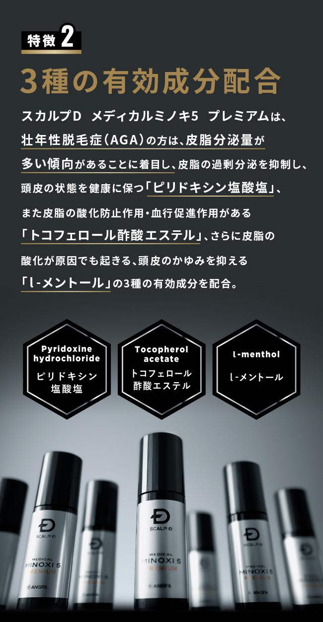 特徴2 3種の有効成分配合 スカルプD  メディカルミノキ5  プレミアムは、壮年性脱毛症（AGA）の方は、皮脂分泌量が多い傾向があることに着目し、皮脂の過剰分泌を抑制し、頭皮の状態を健康に保つ「ピリドキシン塩酸塩」、また皮脂の酸化防止作用・血行促進作用がある「トコフェロール酢酸エステル」、さらに皮脂の酸化が原因でも起きる、頭皮のかゆみを抑える「l-メントール」の3種の有効成分を配合。