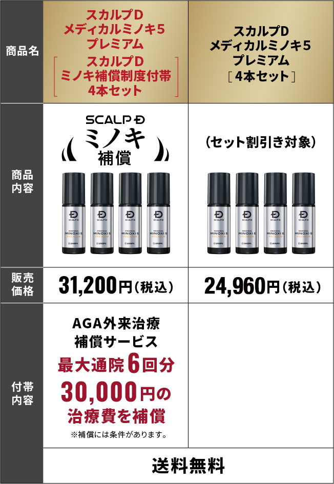 4本セット 比較表