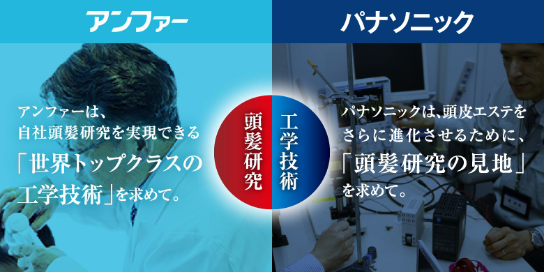アンファーは自社頭髪研究を実現できる「世界トップクラスの工学技術」を求めて。パナソニックは、頭皮エステをさらに進化させるために、「頭髪研究の見地」を求めて。
