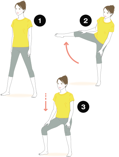 四股踏みする図